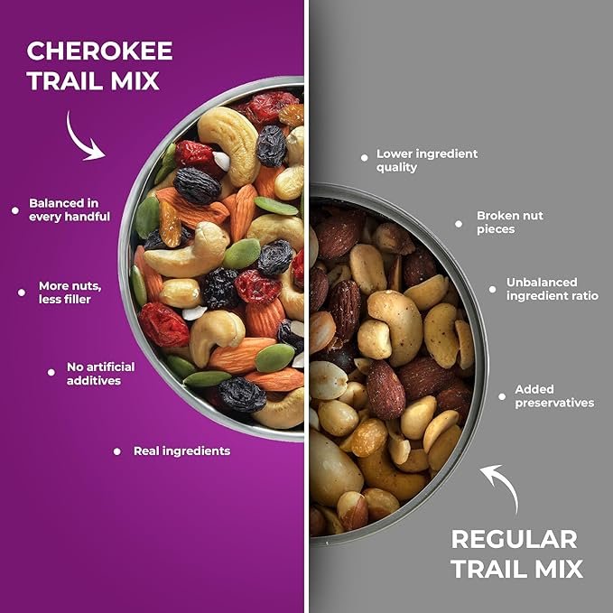 Pureheart Cherokee Premium Trail Mix | An Eclectic Mix of 8 Healthy Superfoods Nuts- Cashews, Almonds, Pistachio | Dry Fruits - Cranberries, Raisins | Seeds - Pumpkin, Sunflower | Reusable Jar (1000g) - Image 3